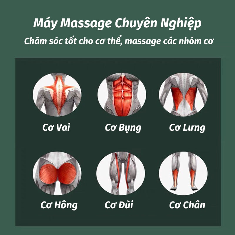 Máy massage cầm tay mini 6 chế độ, 4 đầu chức năng - Súng massage toàn thân đa năng kiêm máy massage cổ vai gáy, lưng, tay chân, động cơ mạnh mẽ massage thư giãn toàn thân - Máy masage cầm tay tác động lên các thớ cơ chuyên nghiệp