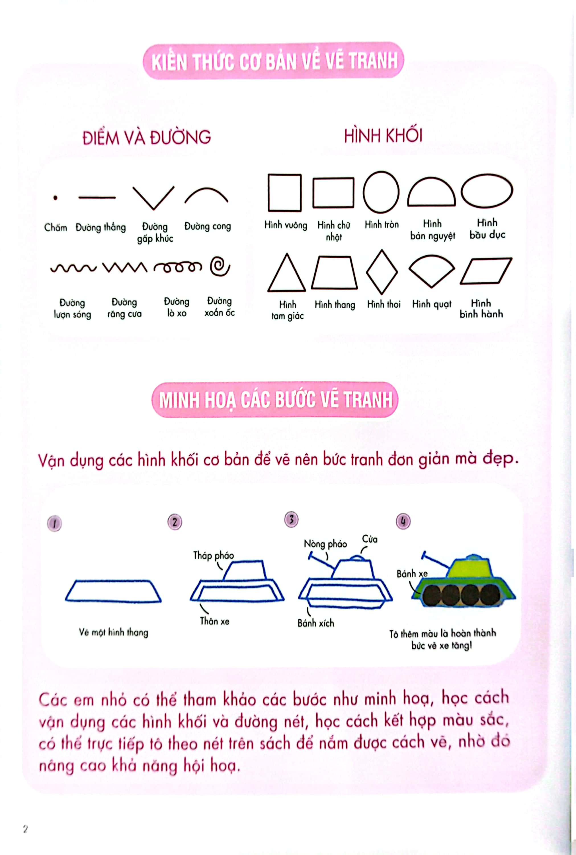 Sách - Bé Tập Làm Họa Sĩ - Tập Vẽ Phương Tiện Giao Thông