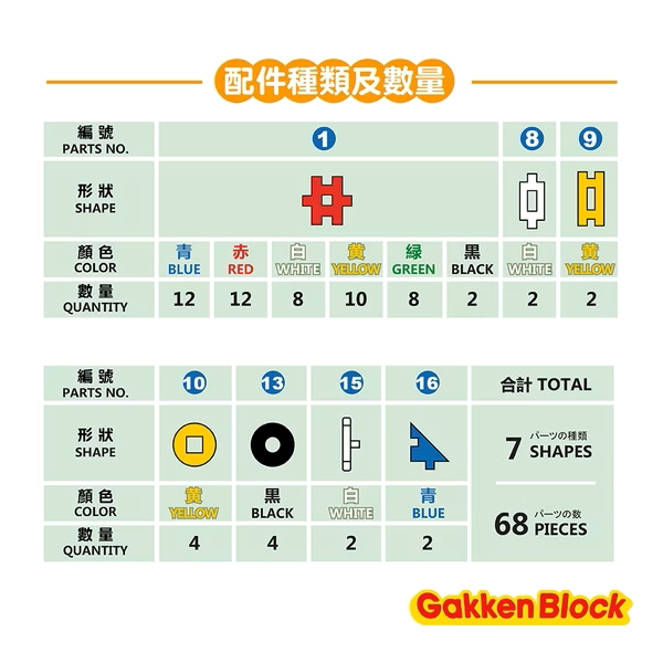 Bộ đồ chơi khối lắp ráp My Gakken Block Starter - Yellow