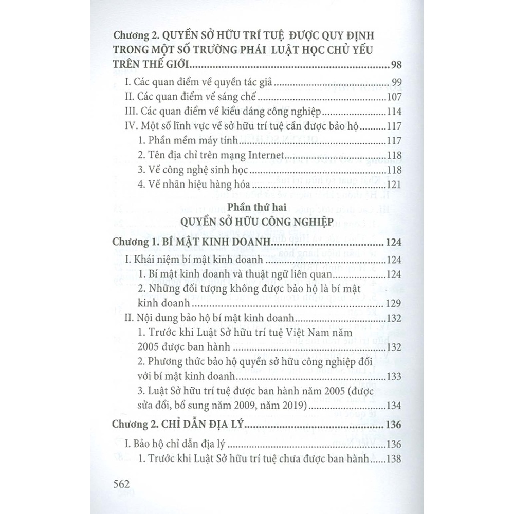 Sách - Quyền sở hữu trí tuệ, bảo vệ và chuyển giao