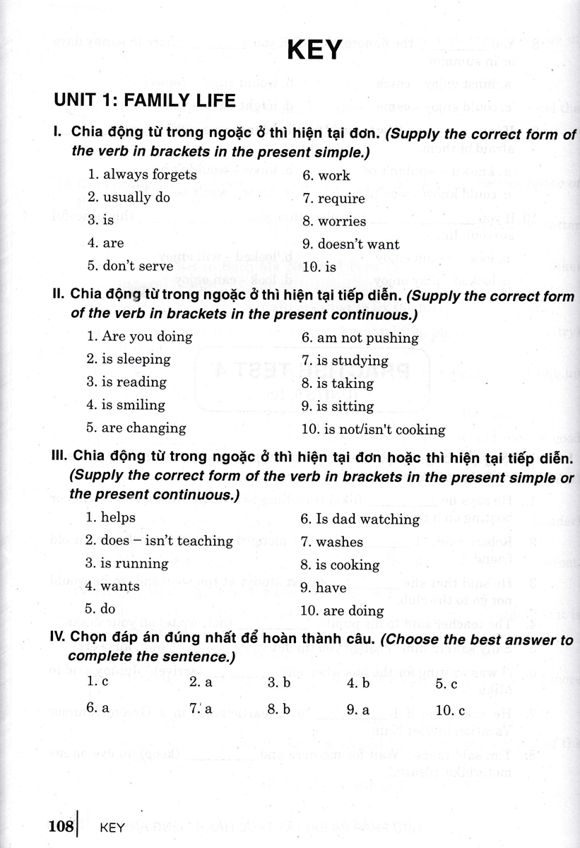 Ngữ Pháp Và Bài Tập Thực Hành Tiếng Anh 10 _HA