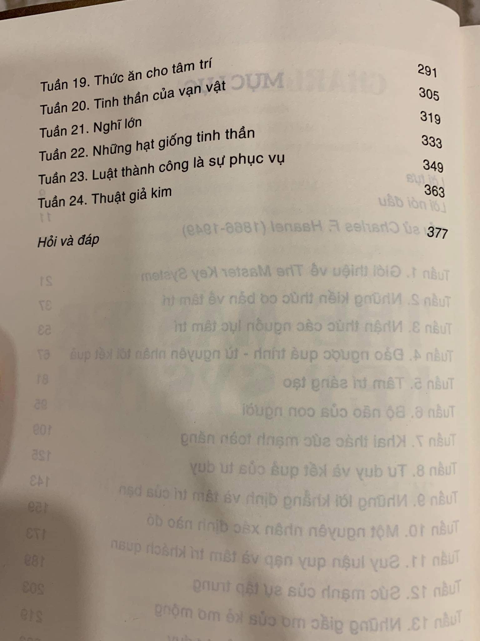 24 Bài Học Thần Kỳ Nhất Thế Giới - The Master Key System