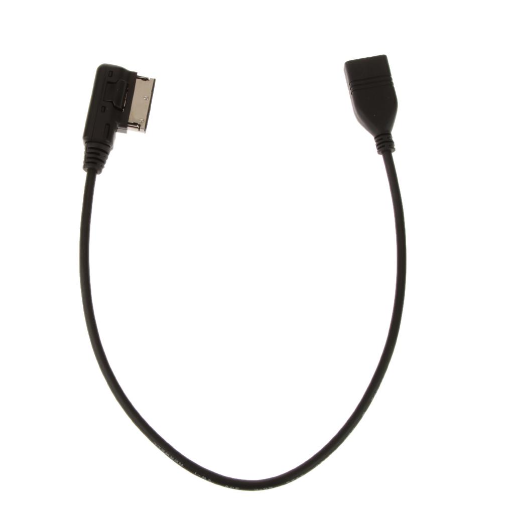 3 USB Interface AMI