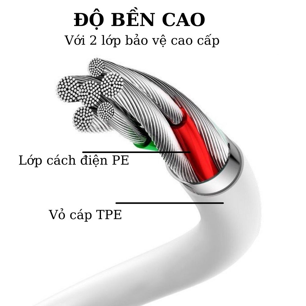 Dây cáp sạc đa năng 3 đầu BEARTEK Type C, Micro USB, cho Iphone dài 0.9m - Phù hợp với hầu hết các thiết bị – 3 màu – Dây dù chống đứt chống rối – CAP3MAU1 - Hàng nhập khẩu