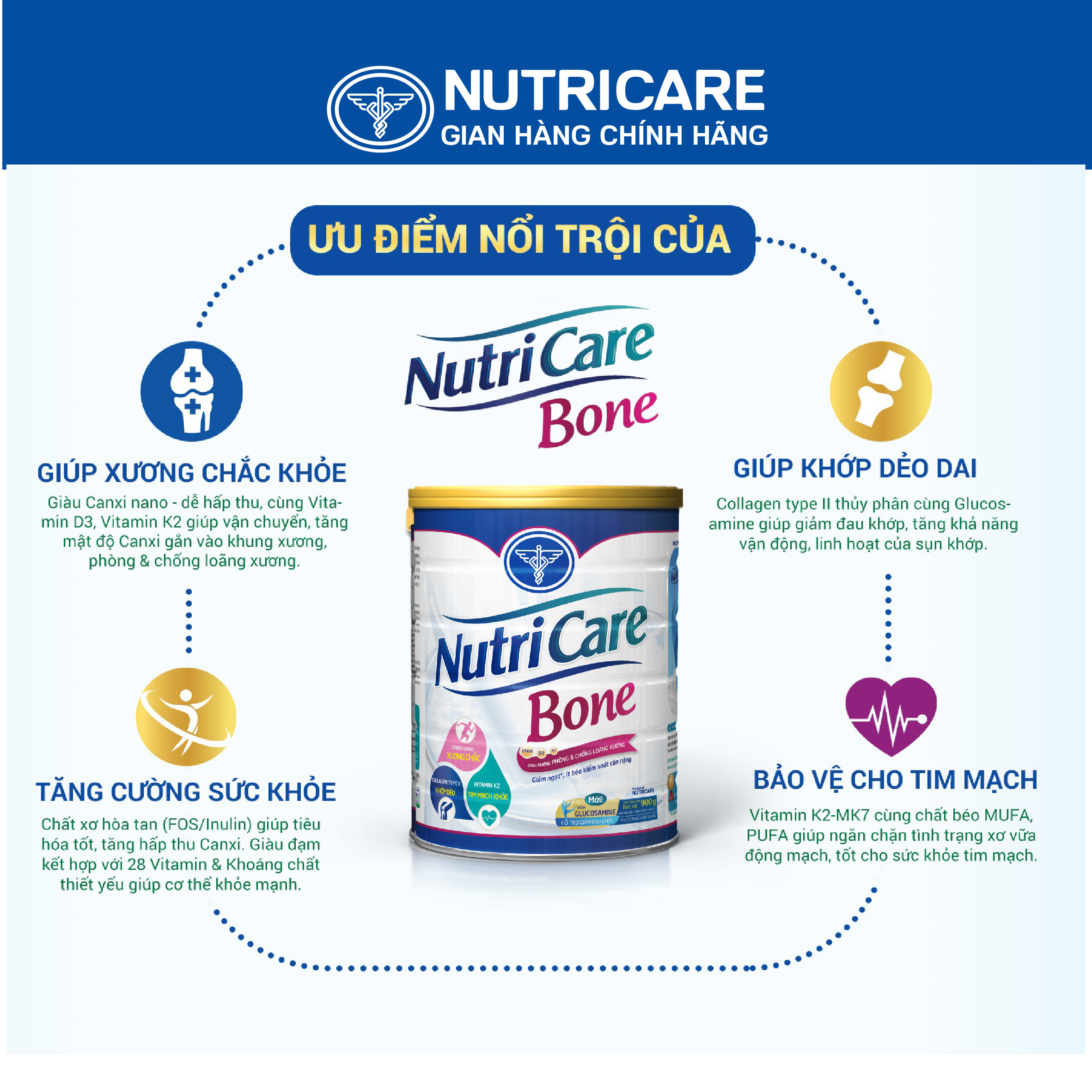 Sữa bột Nutricare Bone Mới phòng loãng xương cải thiện xương khớp