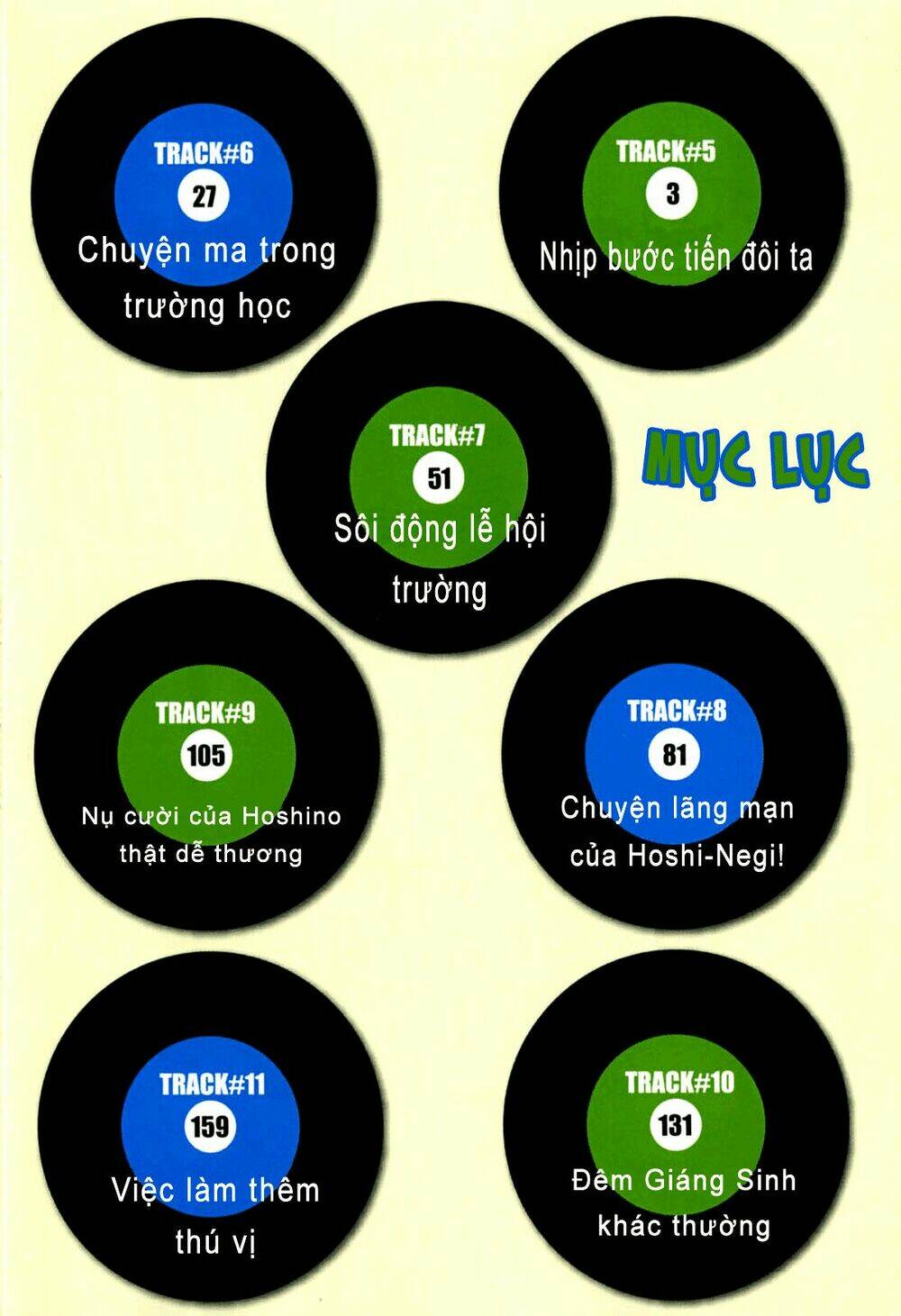 love roma chapter 5 7