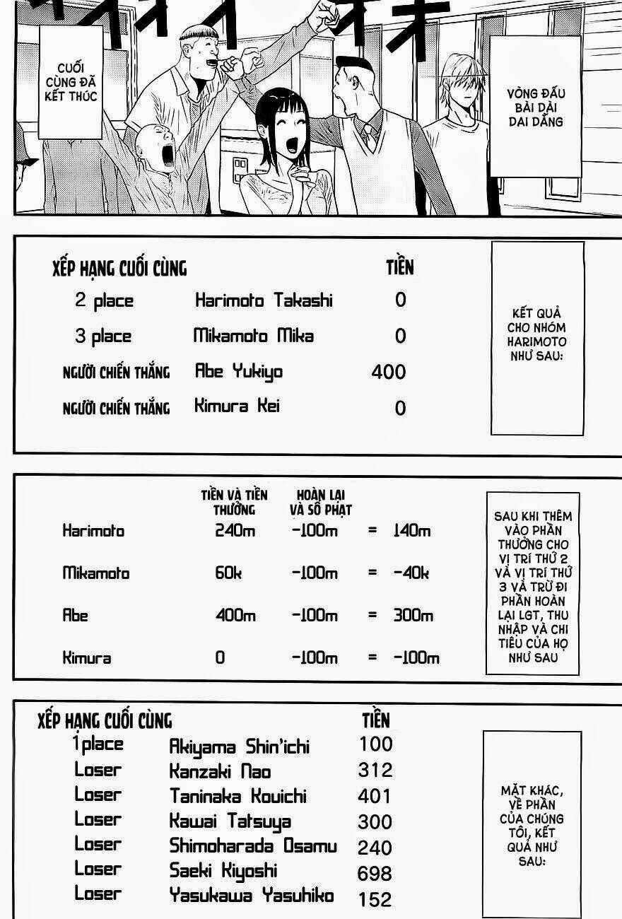 liar game chapter 169 6