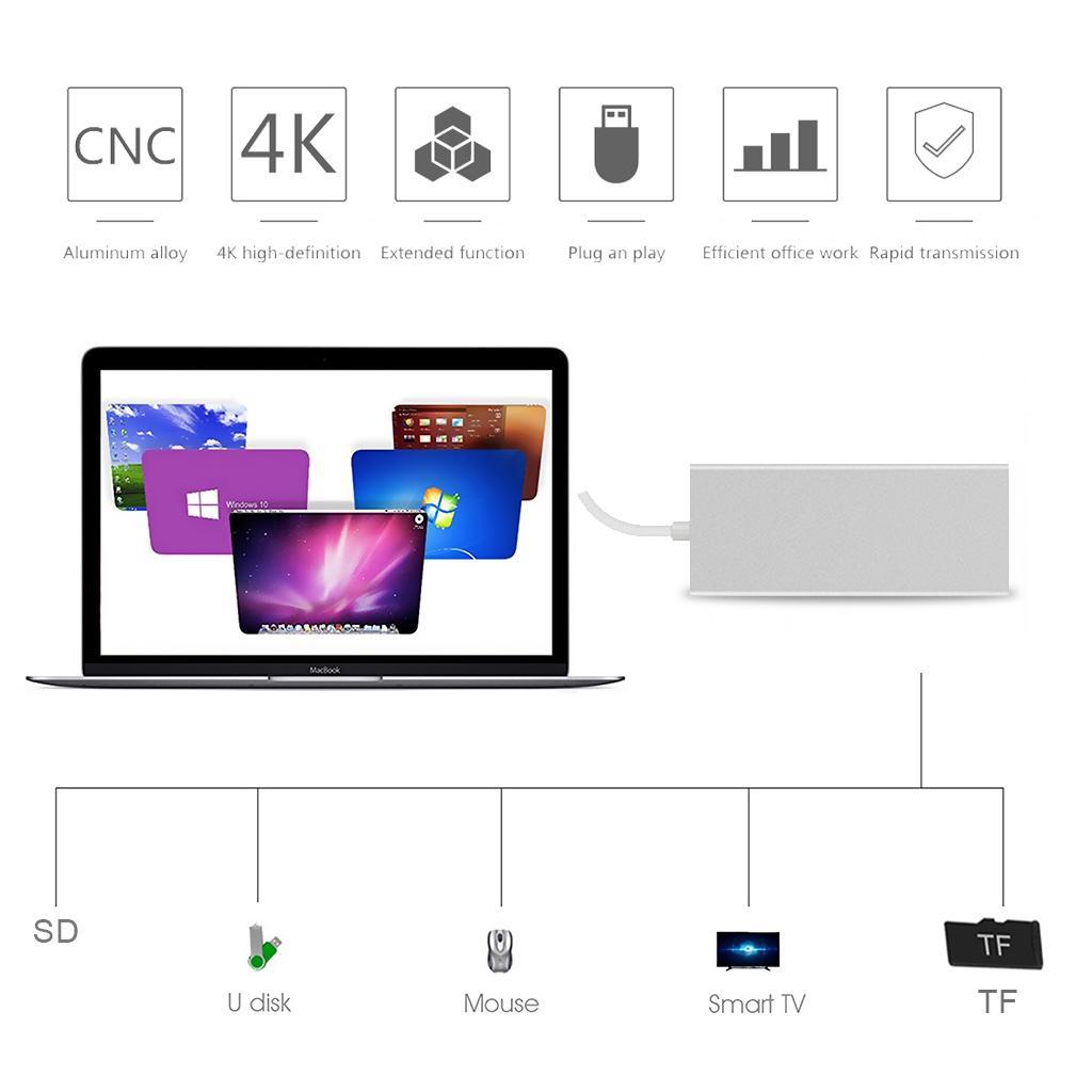 7 in 1 Type C to Hub Charging Card Reader USB 3.0 TF Adapter