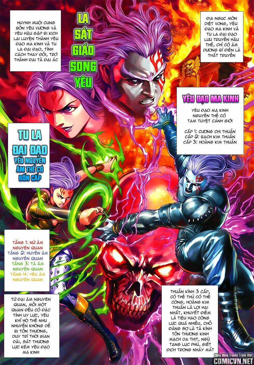 tân tác long hổ môn chapter 626 4