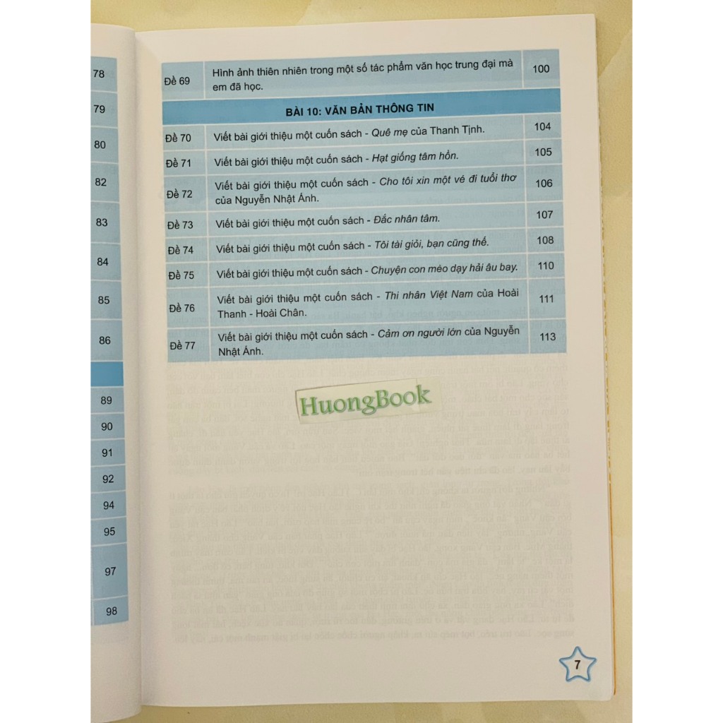 Sách - Những Bài Làm Văn Mẫu Lớp 8 - tập 2