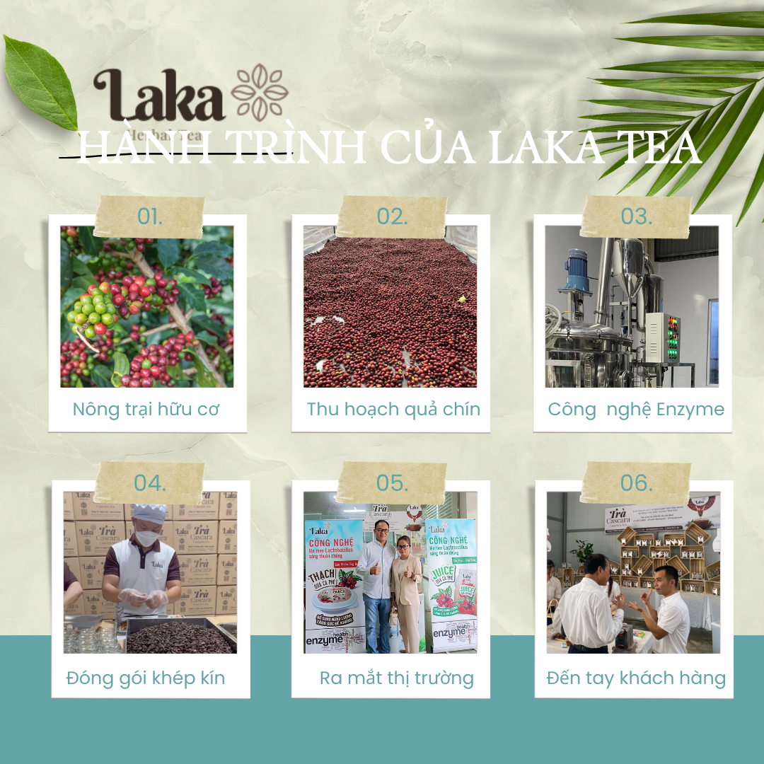 COMBO TẶNG QUÀ - 2 Hũ Trà Cà Phê Cascara LAKA 60Gr Hỗ Trợ Giảm Cân, Ngừa Lão Hóa Và Ổn Định Đường Huyết