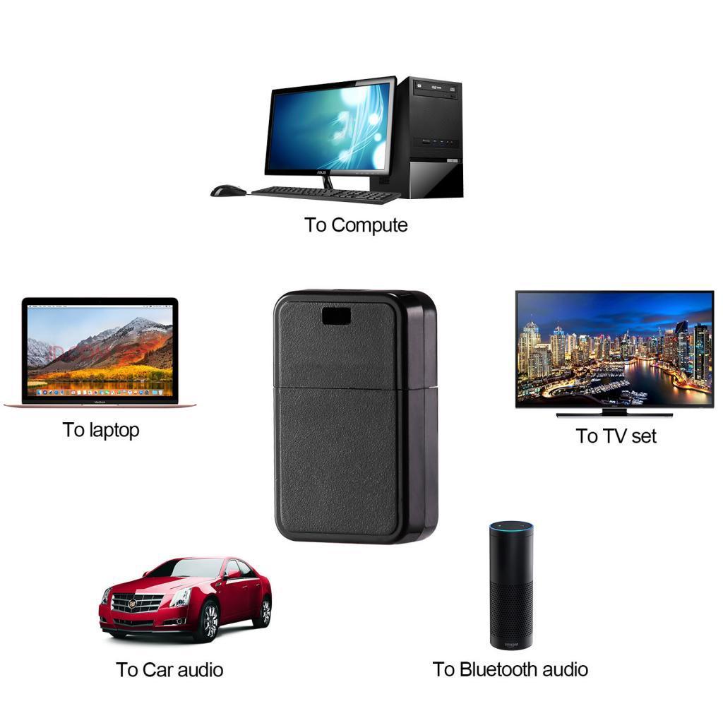 Metal High-Speed USB 2.0 Flash Drive Memory Disk