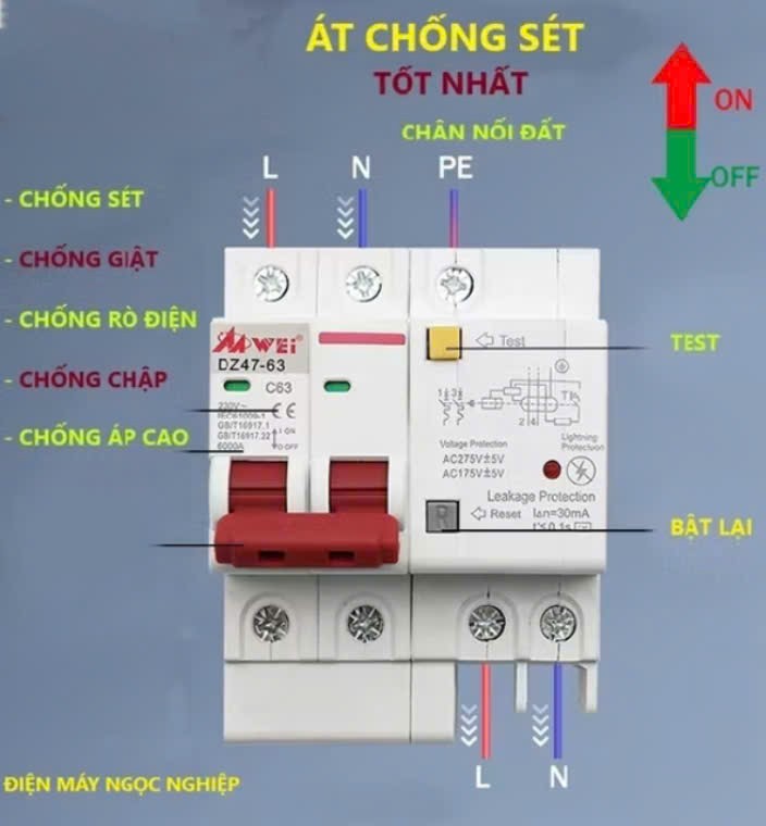 áp chống điện giật chống sét chi tiết ở mô tả sản phẩm