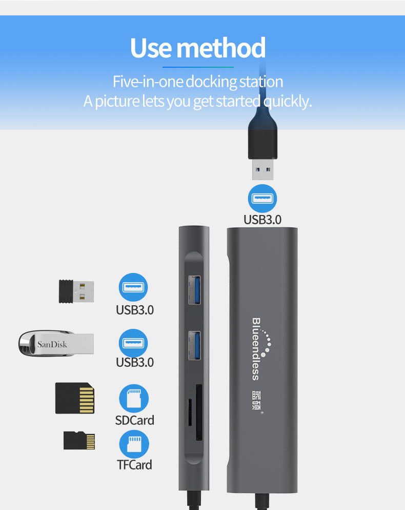 VINETTEAM HUB USB Type C Sang HDMI Blueendless 5 in 1 - Hàng Nhập Khẩu