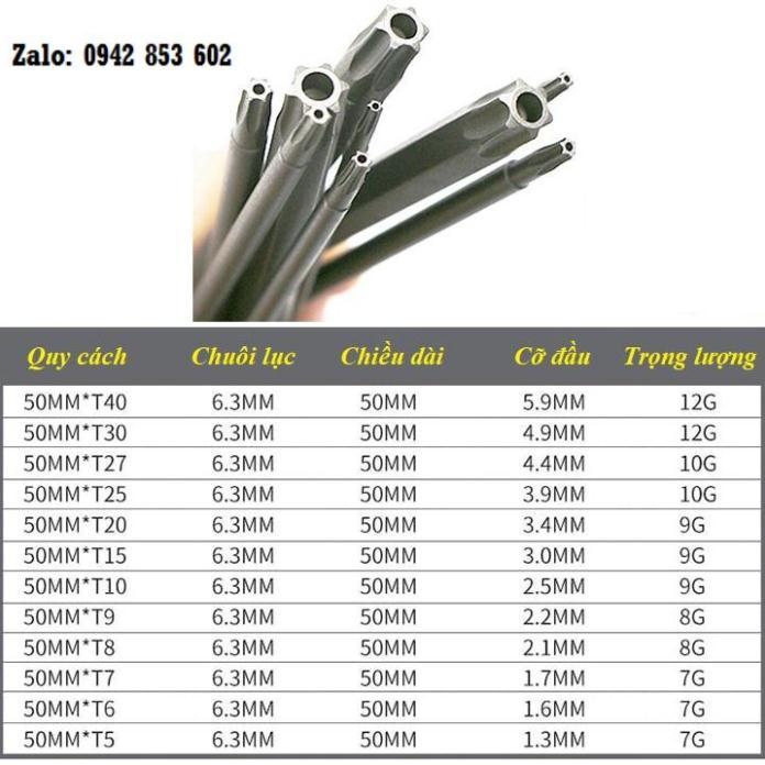 Bộ Mũi Lục Giác Hoa Thị Bắn Vít Chuôi Lục Giác thép hợp kim S2 - Đầy Đủ Các Cỡ