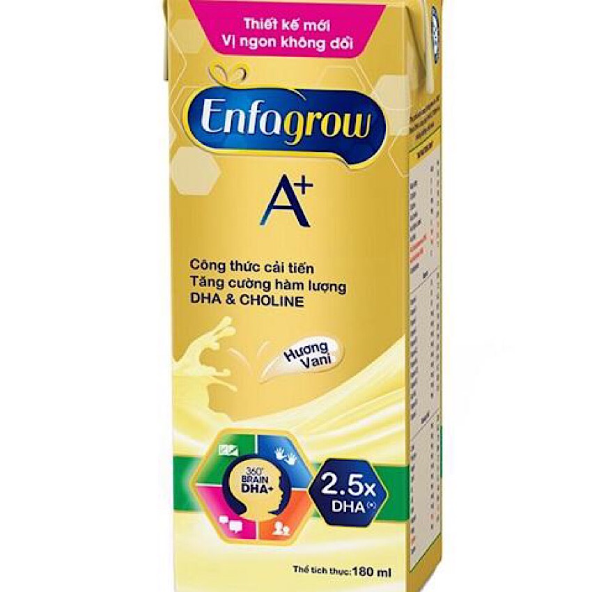 Thùng 24 Hộp Sữa Enfagrow A+4 360 Brain Plus Vanilla ,chocolate cho bé trên 2 tuổi