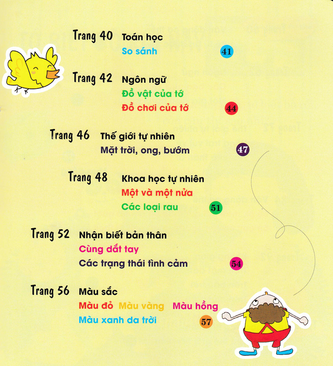 Bách Khoa Dạy Trẻ Học Sớm - Bé 1 Tuổi _TV