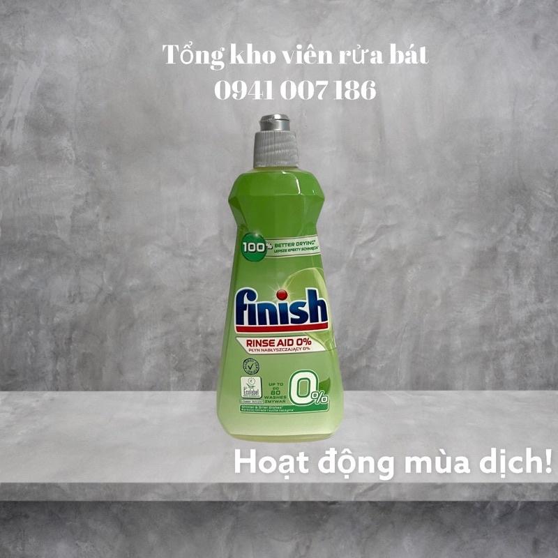 Bộ sản phẩm Finish eco 0