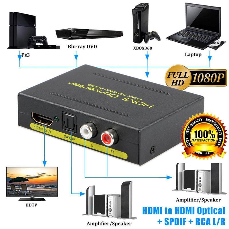 Bộ chuyển đổi HDMI to HDMI + SPDIF + Audio R.L cao cấp