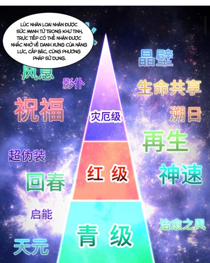 học cùng em gái, tôi bất cẩn vô địch rồi chapter 174 17