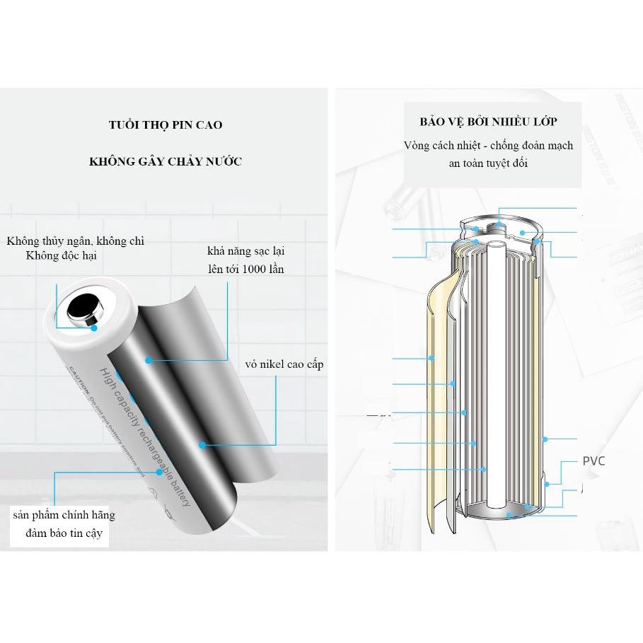 Bộ Sạc Pin AA, AAA Beston C9009 Tự ngắt khi đầy Sạc Nhanh Có Đèn báo đầy độc lập từng pin, pin sạc chính hãng