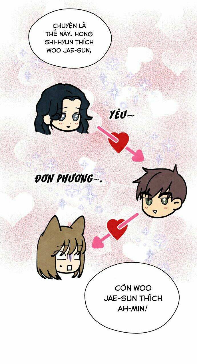 tai sói và mũ đỏ chapter 39 58