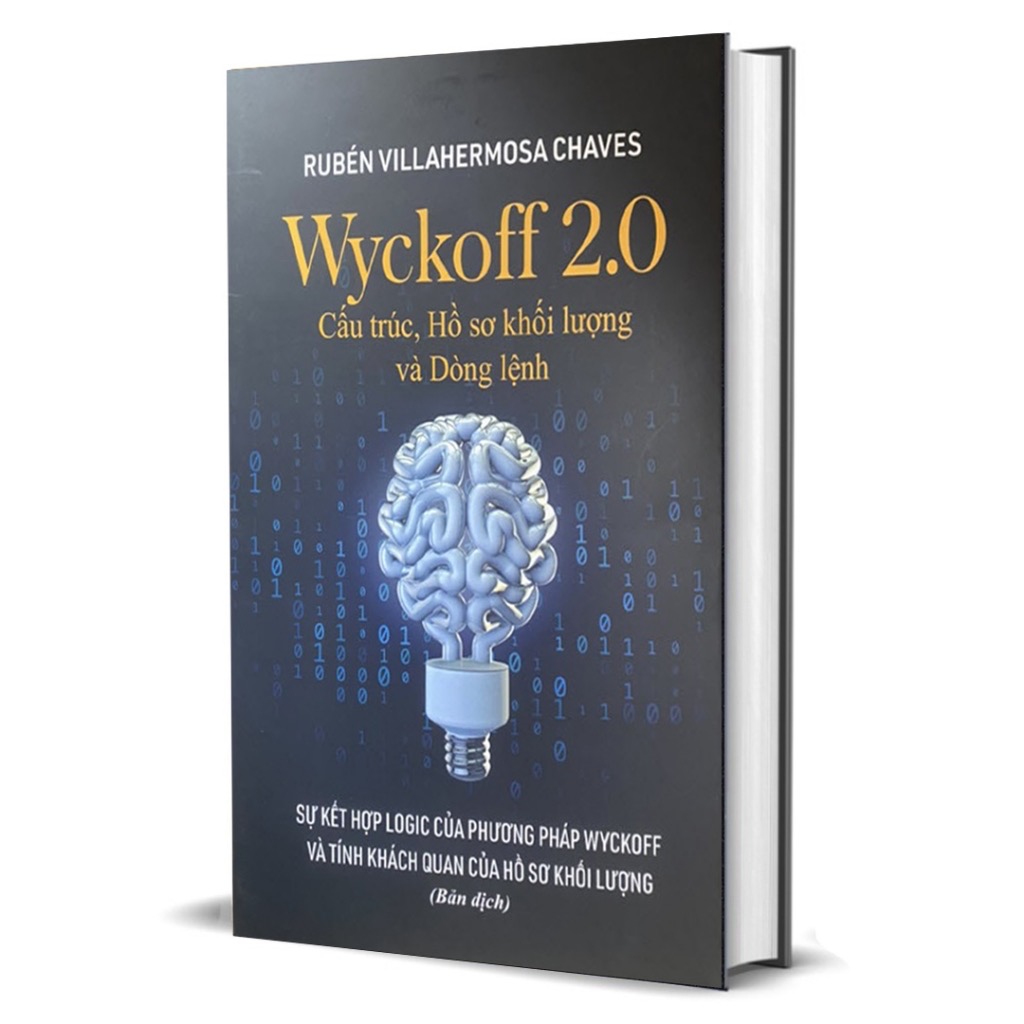 ￼Sách - Phương pháp Wyckoff 2.0 nâng cao