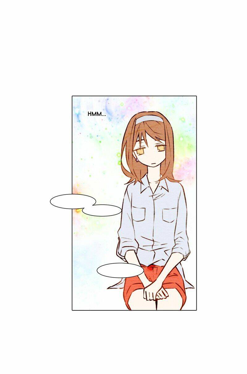 sự sao chép chapter 3 32