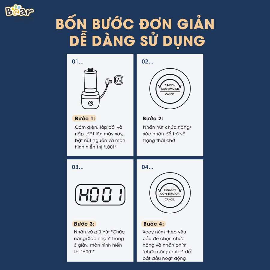 Máy Xay Nấu Đa Năng Bear 1,5L Chống Ồn Cao Cấp, Làm Sữa Hạt, Sinh Tố Tiện Lợi PBJ-B06S2 - Hàng chính hãng