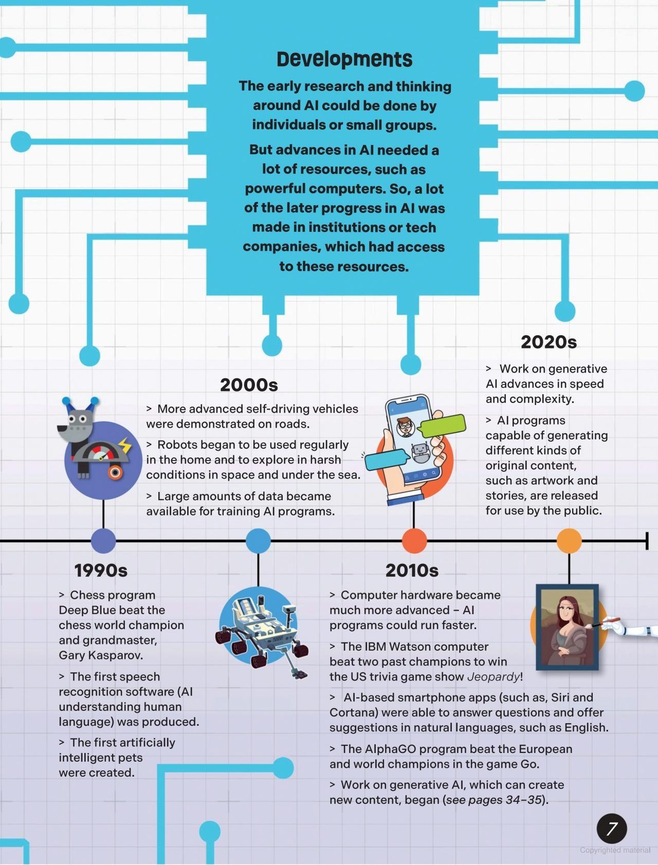 Sách ngoại văn: Why AI?