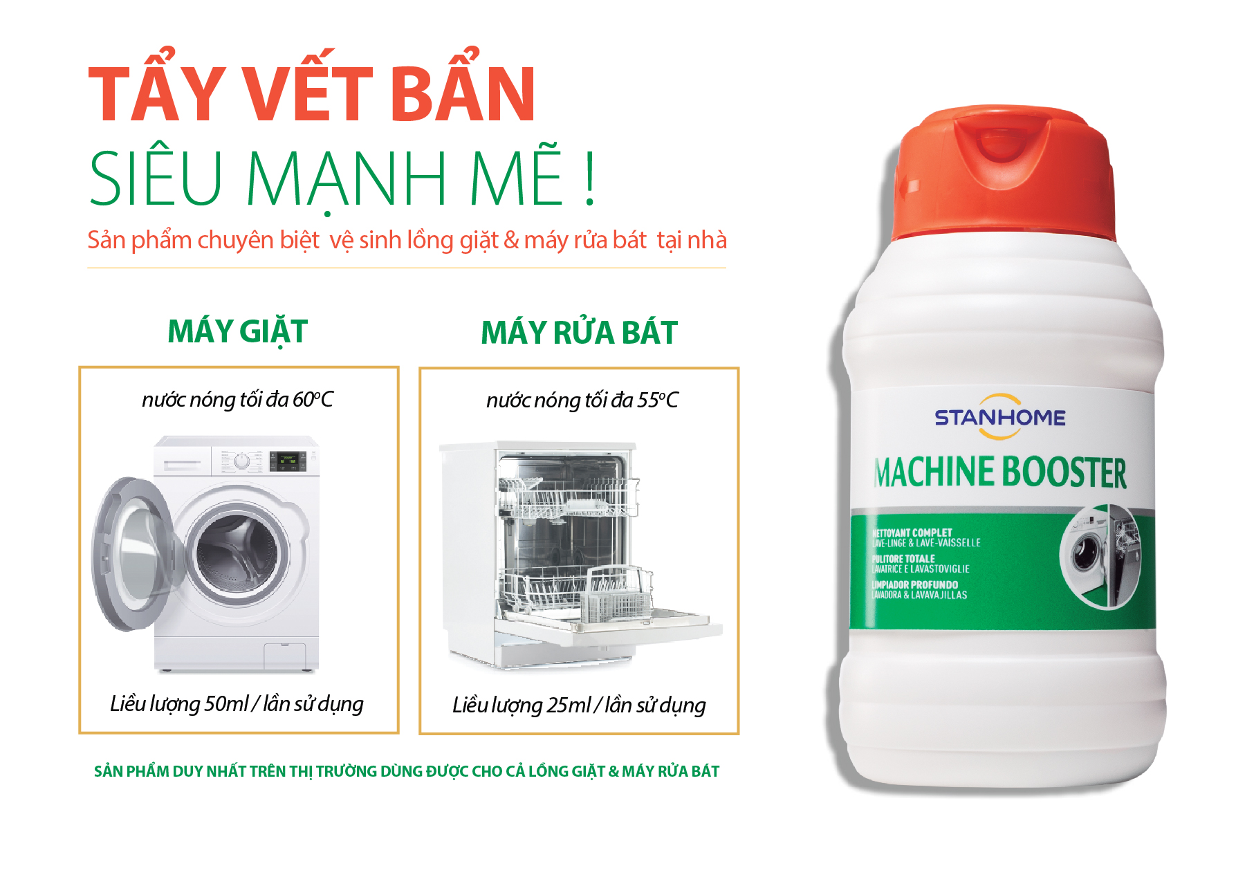 Dung Dịch Vệ Sinh Lồng Giặt, Máy Rửa Chén Stanhome Machine Booster 500Ml