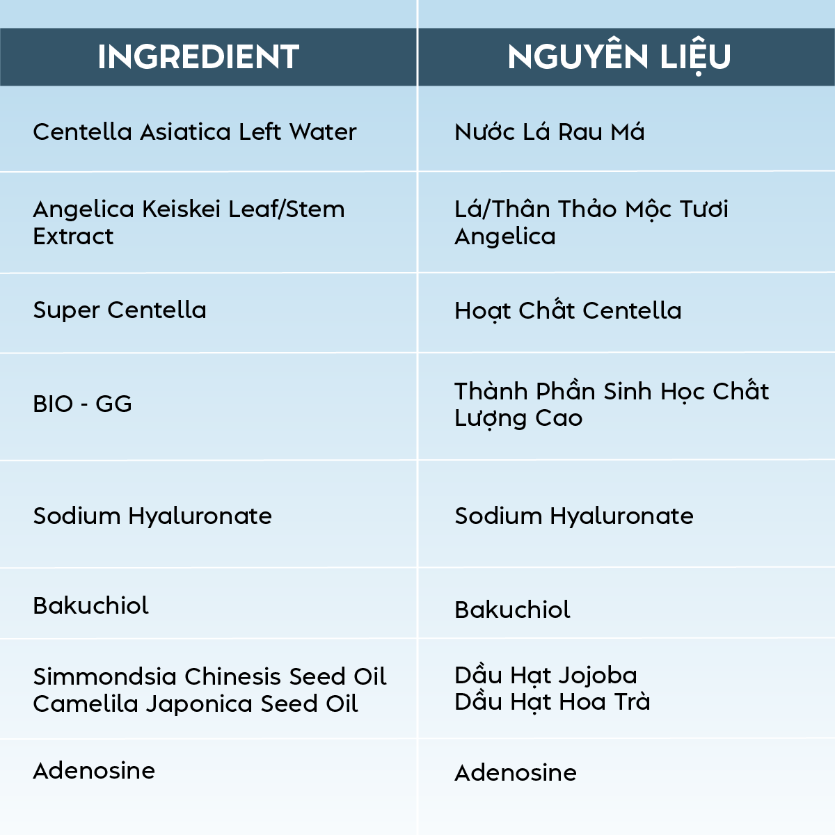 Serum Lassie'el chiết xuất từ thiên nhiên ngăn ngừa lão hóa dưỡng ẩm phục hồi sáng da mờ thâm mụn 5ml Hàn Quốc