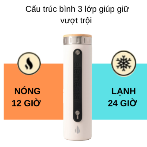 [Hàng chính hãng – Thương hiệu Mỹ] Bình giữ nhiệt Elemental Iconic màu trắng 590ml, giữ nhiệt vượt trội, inox 304, FDA Hoa Kì, An toàn sức khỏe, có lưới lọc