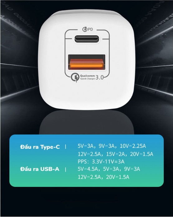 Cốc hỗ trợ sạc nhanh Gan 33W RY-U33 sạc 1 lúc 2 thiết bị