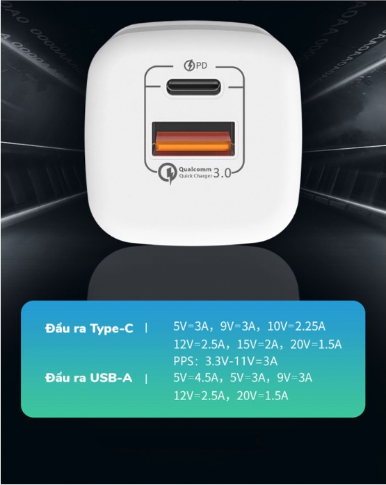 Cốc hỗ trợ sạc nhanh Gan 33W RY-U33 sạc 1 lúc 2 thiết bị (USB + TypeC)