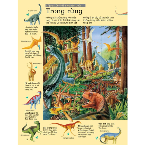 Thử tài tìm kiếm – Khủng long