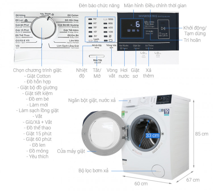 Máy Giặt Electrolux Inverter 9 kg EWF9024BDWB 