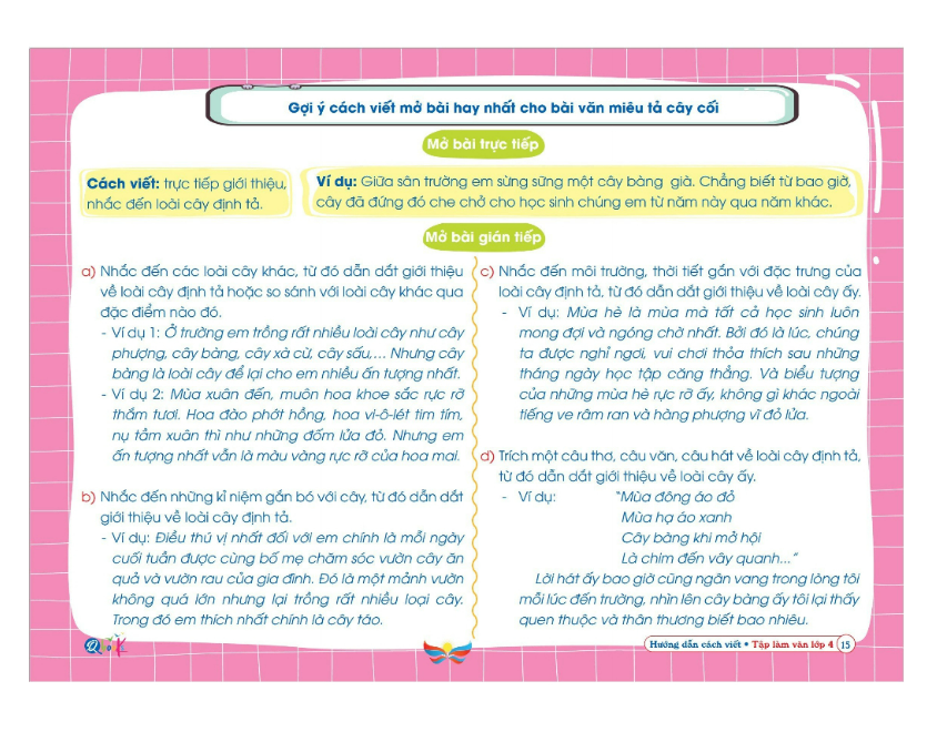 Sách - hướng dẫn cách viết tập làm văn 4