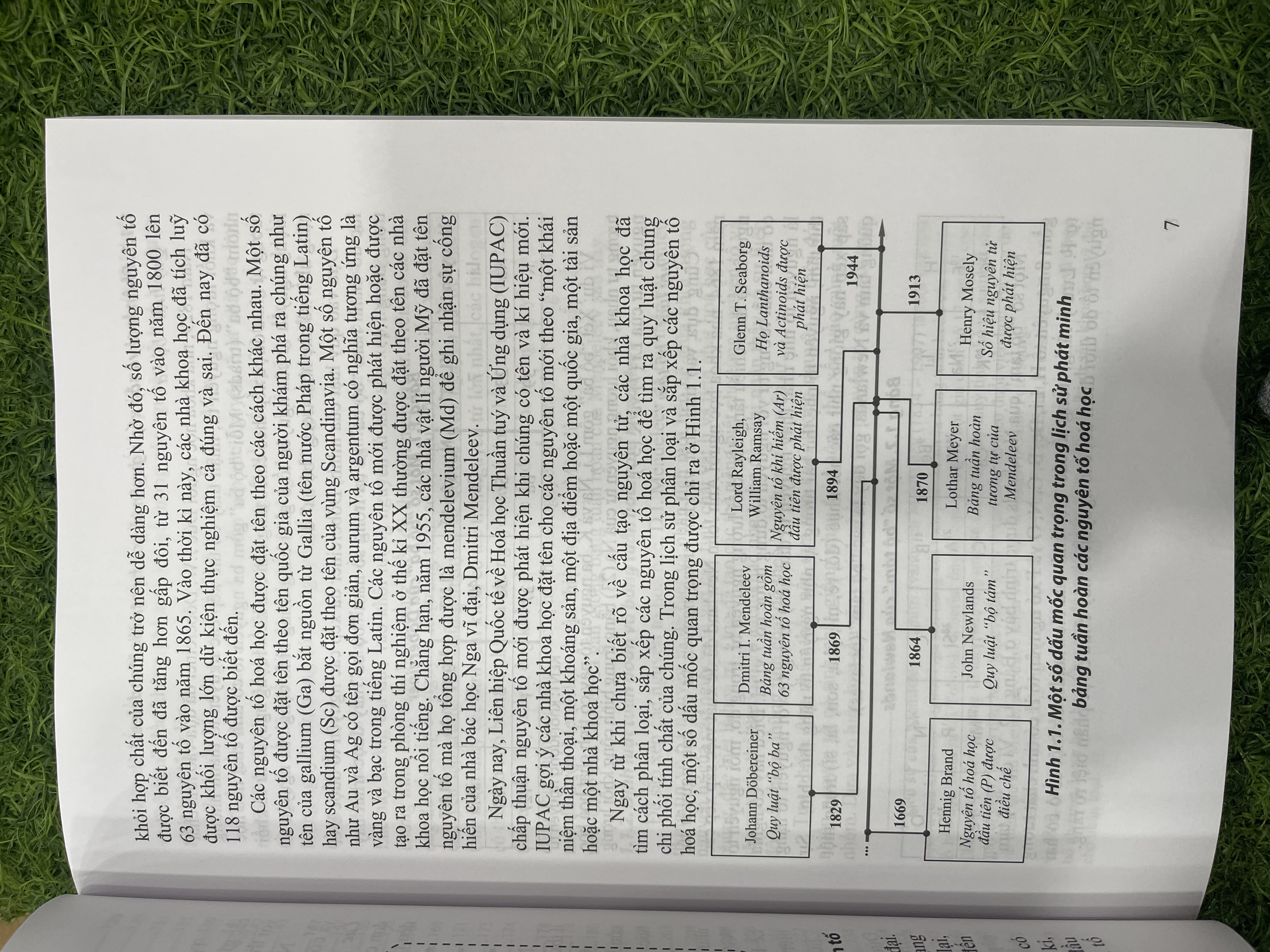 Sách - giáo trinh hóa vô cơ các nguyên tố nhóm A