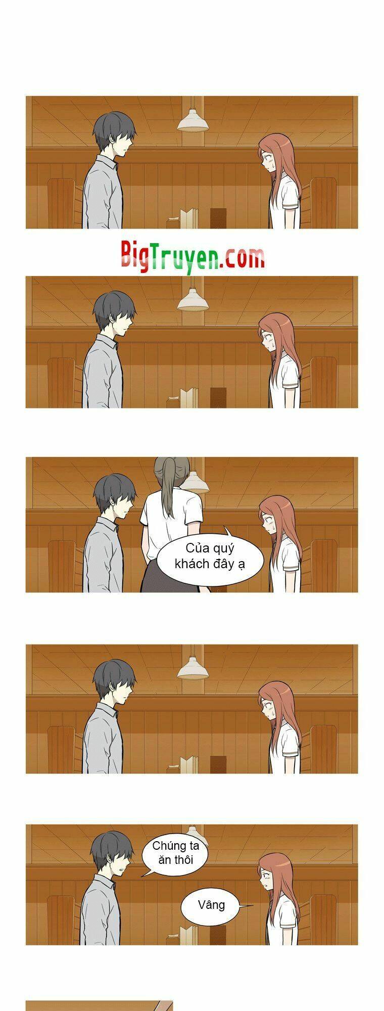 gaussian blur chapter 22 6