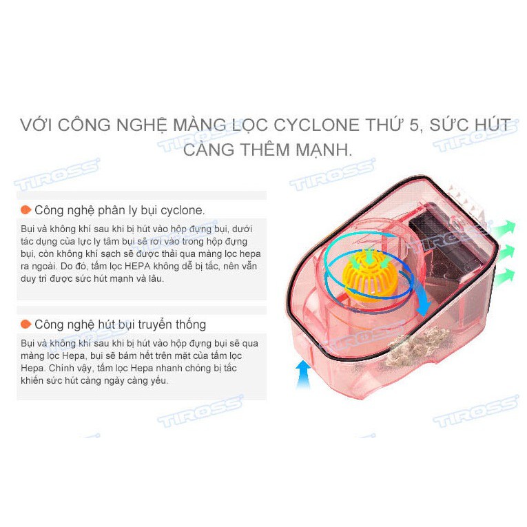 Máy Hút Bụi Trên Giường Tiross TS9302 - Hàng chính hãng