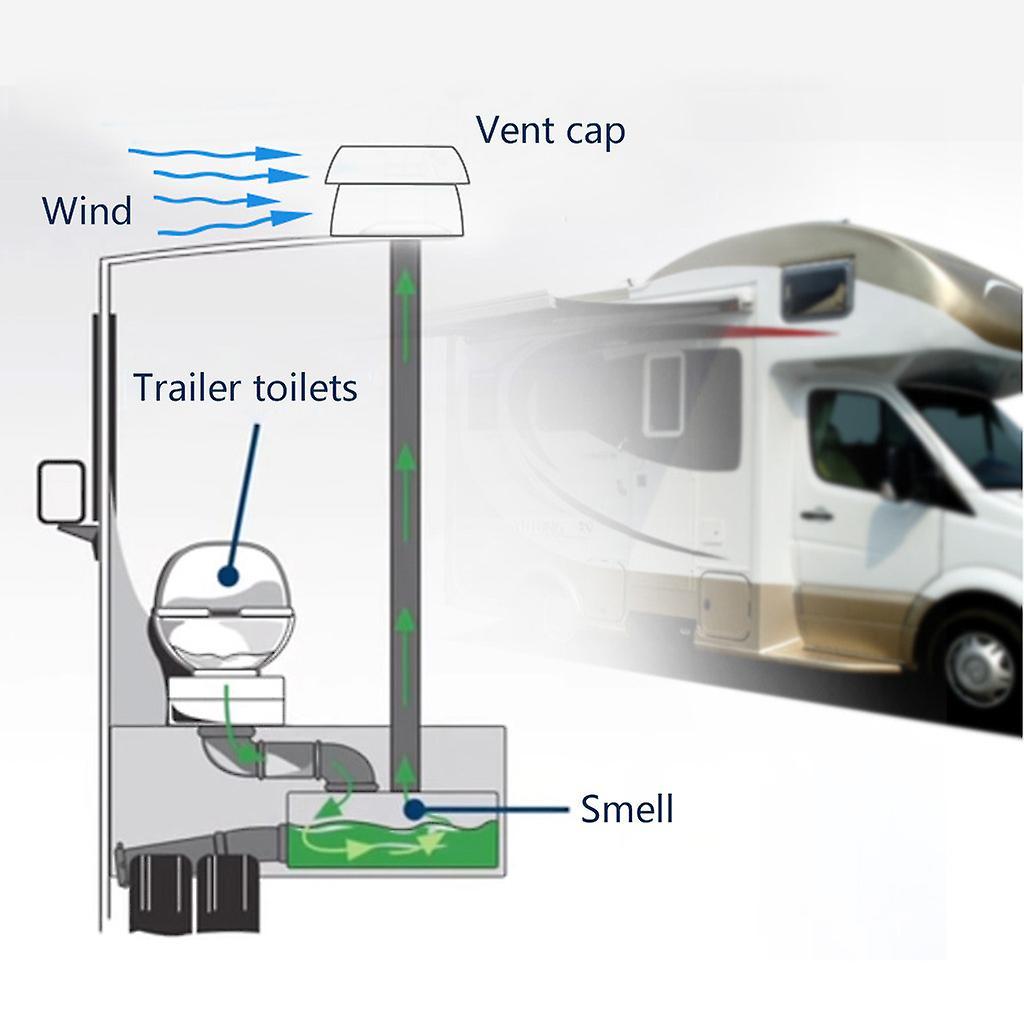 Mũ thông gió hình dạng đầu nấm cho các phụ kiện RV trên cùng được gắn ống xả ống thông hơi （màu đen）