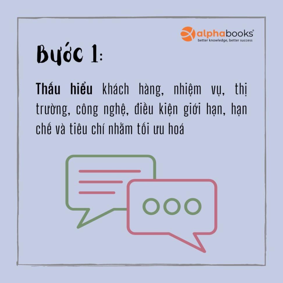 Tư Duy Thiết Kế Ứng Dụng Trong Cuộc Sống - The Design Thinking Life Playbook - Bản Quyền