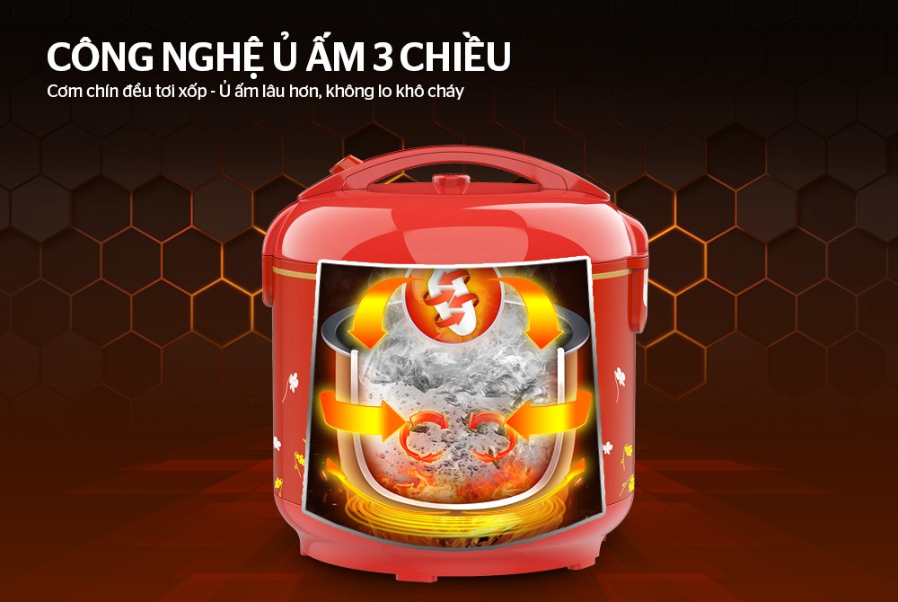 Nồi cơm điện 1.8L SUNHOUSE SH18M - Hàng chính hãng