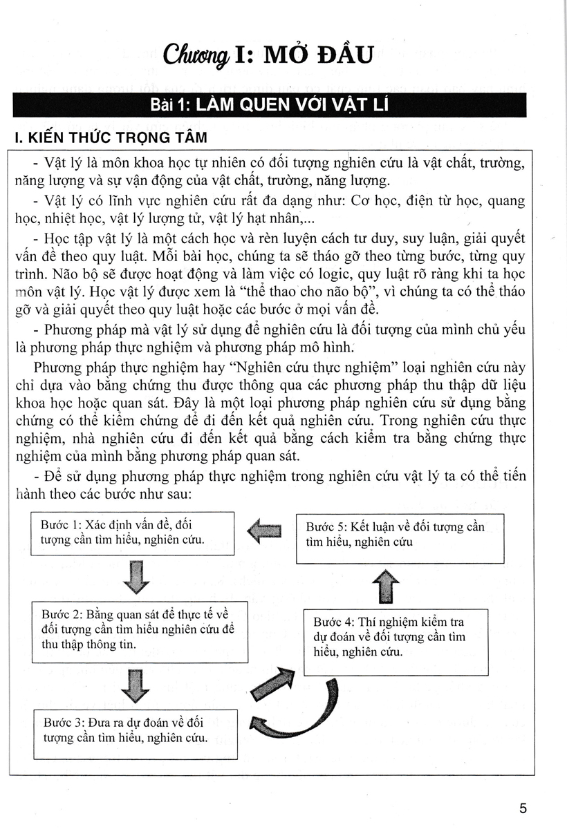 Sách tham khảo- Học Tốt Vật Lí 10 (Dùng Kèm SGK Kết Nối Tri Thức Với Cuộc Sống)_HA