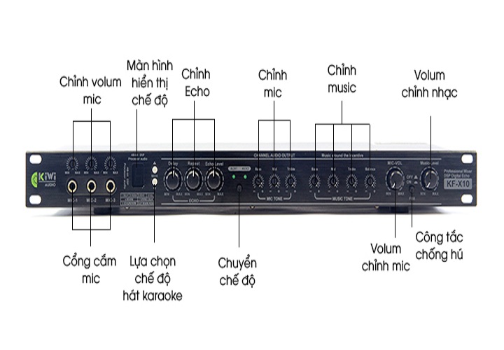 VANG CƠ KIWI KF X-10 HÀNG CHÍNH HÃNG