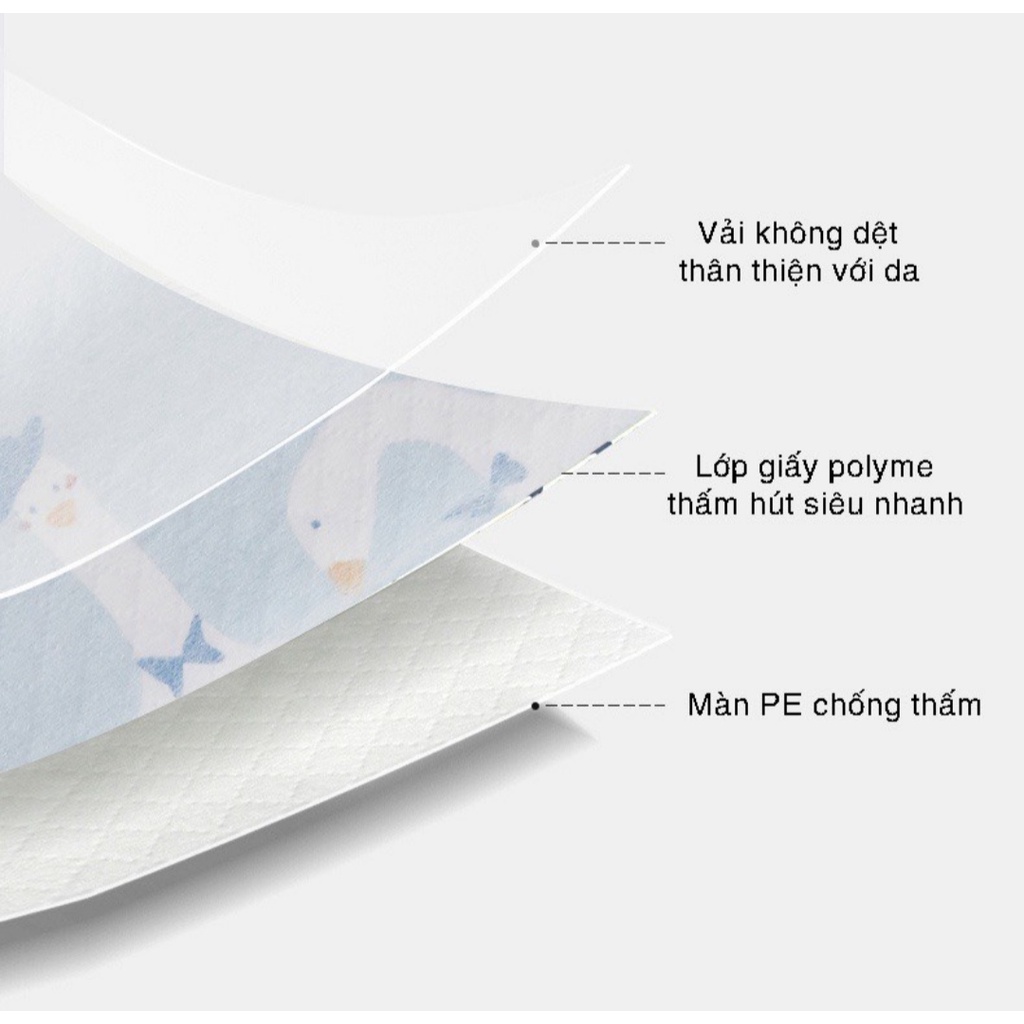 Sét 10 yếm giấy hoạt hình tiện lợi khi đi du lịch