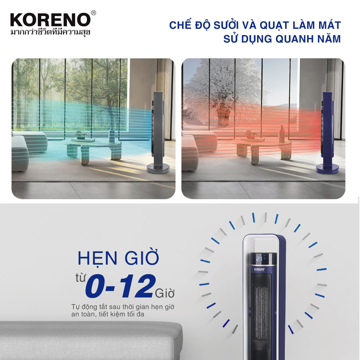 Quạt sưởi gốm Ceramic Koreno Thái Lan KN-557 công suất 2200W kèm khiển từ xa - Hàng chính hãng