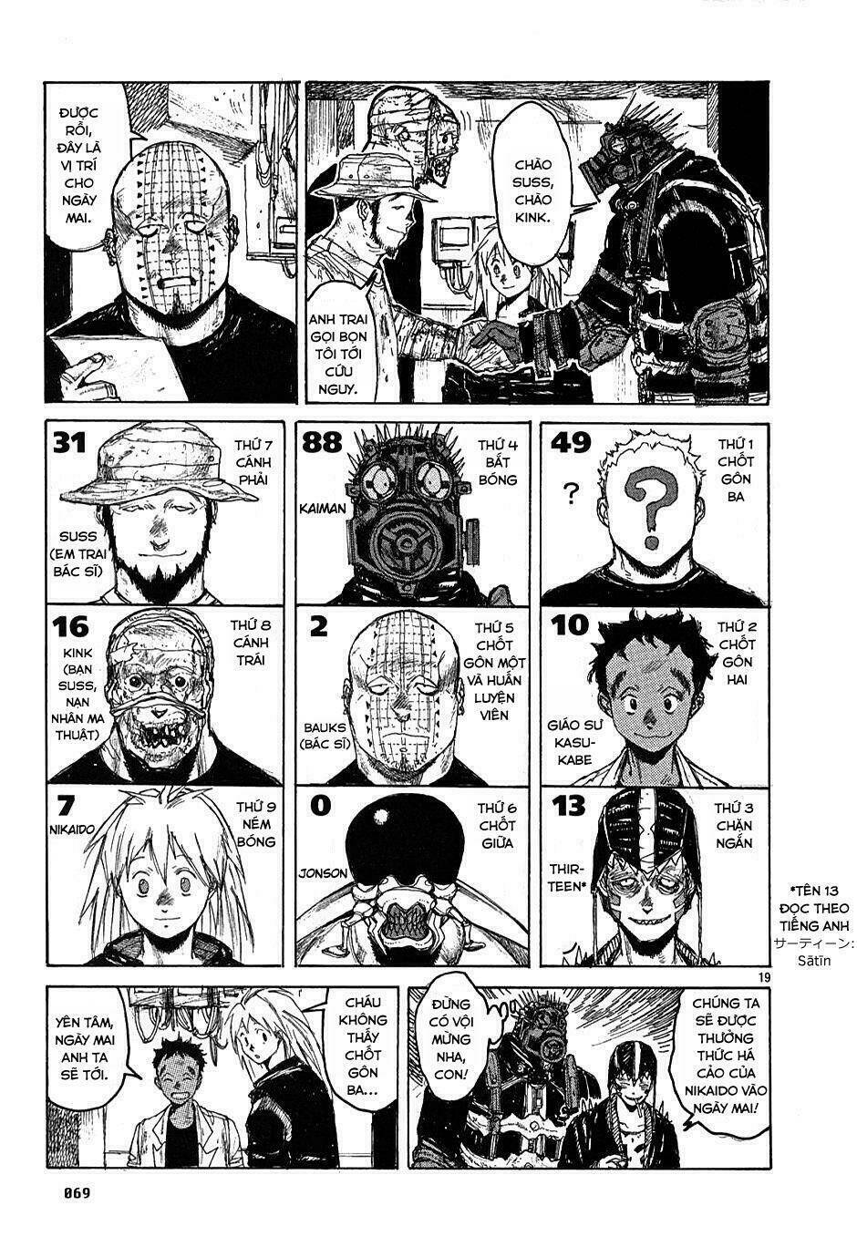 thế giới ma thuật và kẻ mất trí chapter 20 18