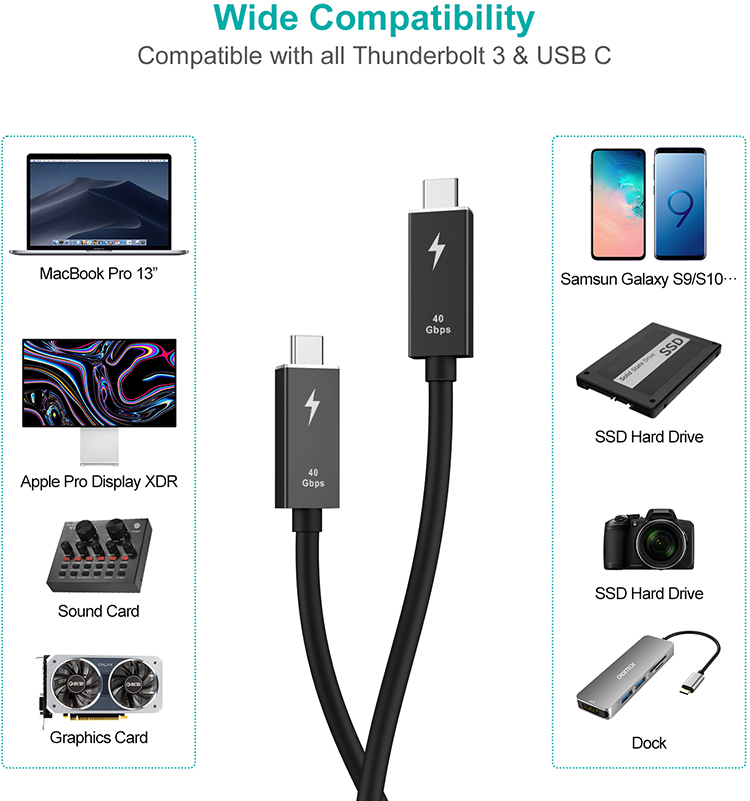 Dây Cáp Thunderbolt 3 Choetech Hỗ Trợ Truyền Tải 40Gbps, Sạc PD 100W, Video 4K @ 60Hz kép / 5K 0.8 m A3008 - Hàng Chính Hãng